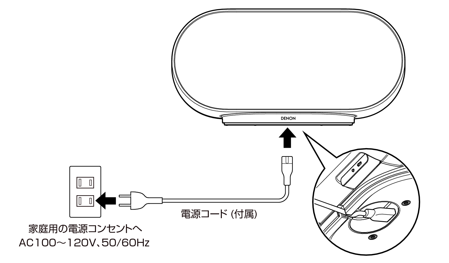 Conne AC DH600JP